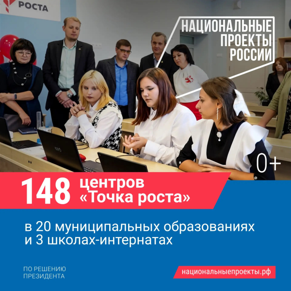 Как нацпроекты меняют жизнь курян