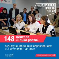 Как нацпроекты меняют жизнь курян